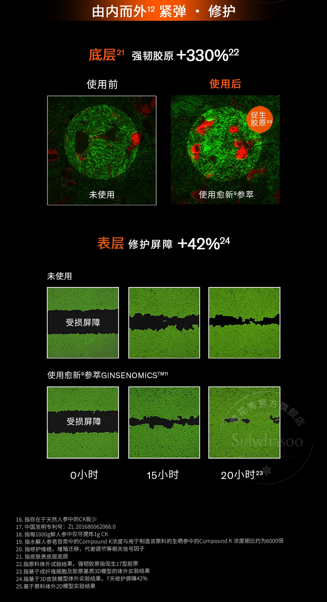 第六代 雪花秀人参霜