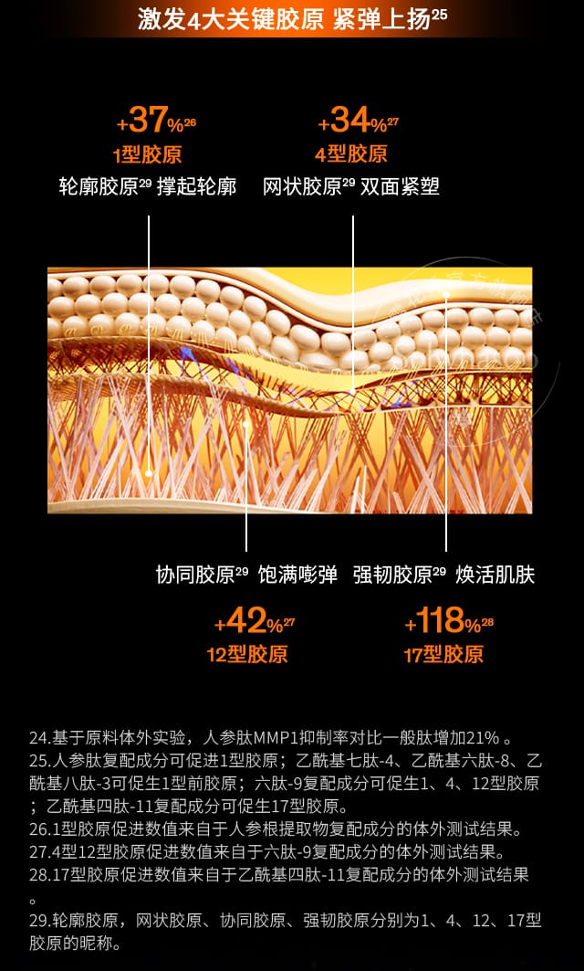 雪花秀人参精华水