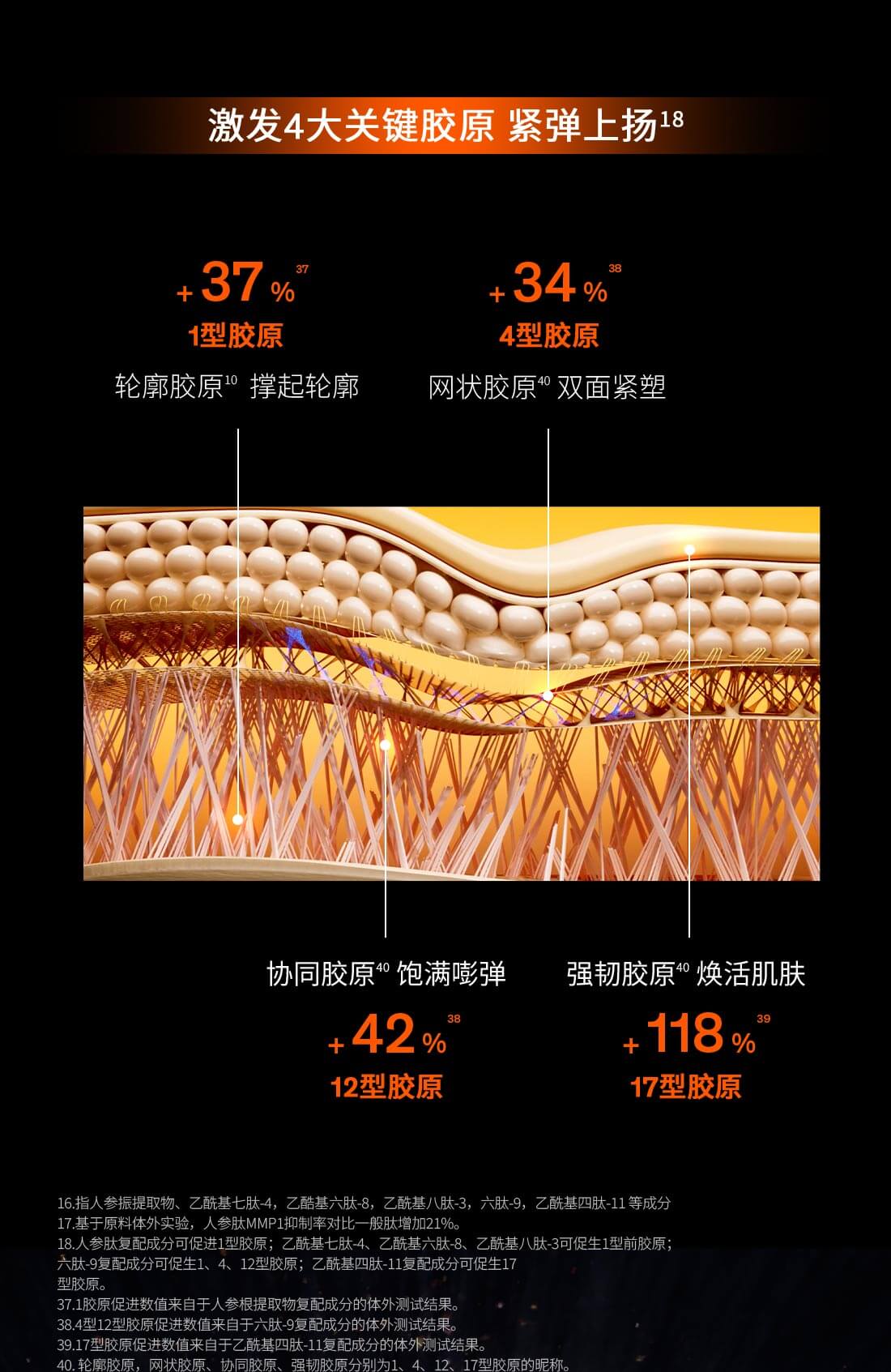 雪花秀御时参养乳霜