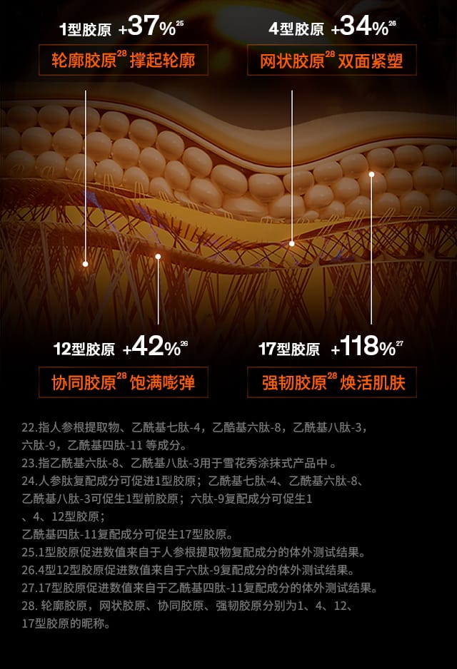 雪花秀御时参养乳霜