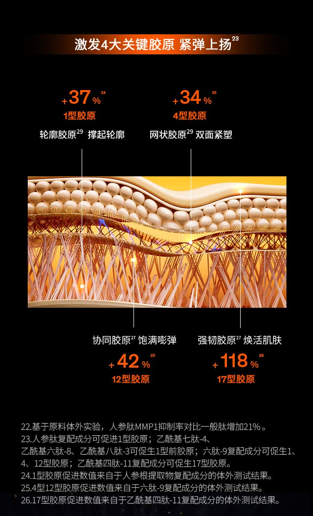 雪花秀御时参养乳