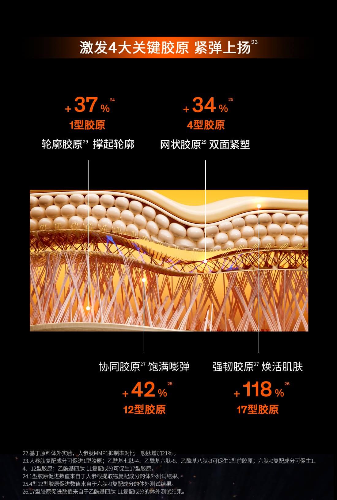 雪花秀御时参养乳