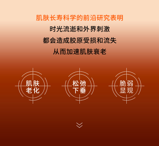 花秀御时参养眼霜