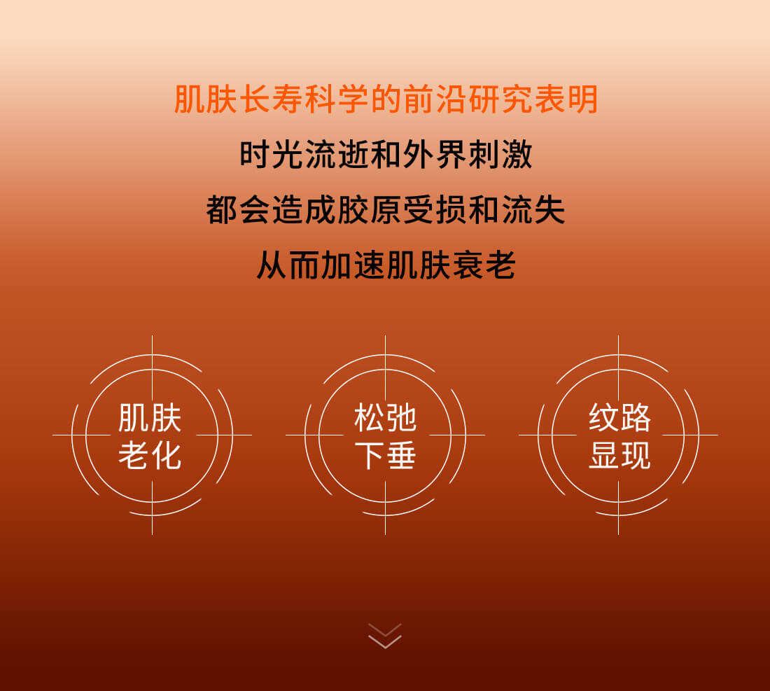 花秀御时参养眼霜