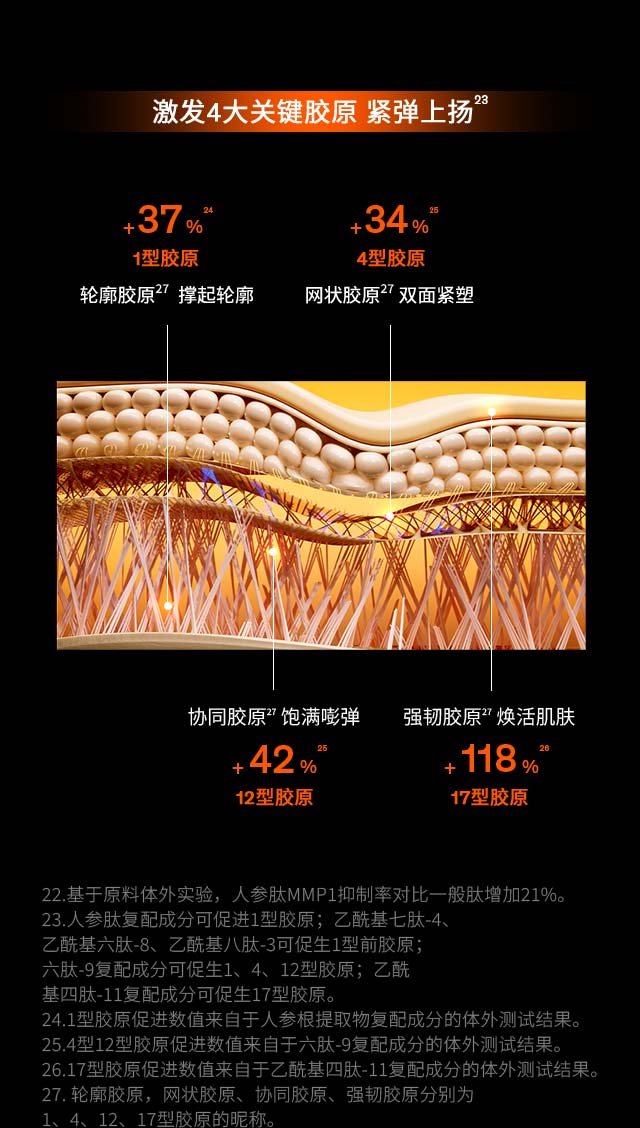 花秀御时参养眼霜