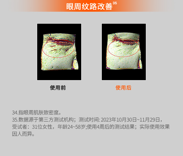 花秀御时参养眼霜