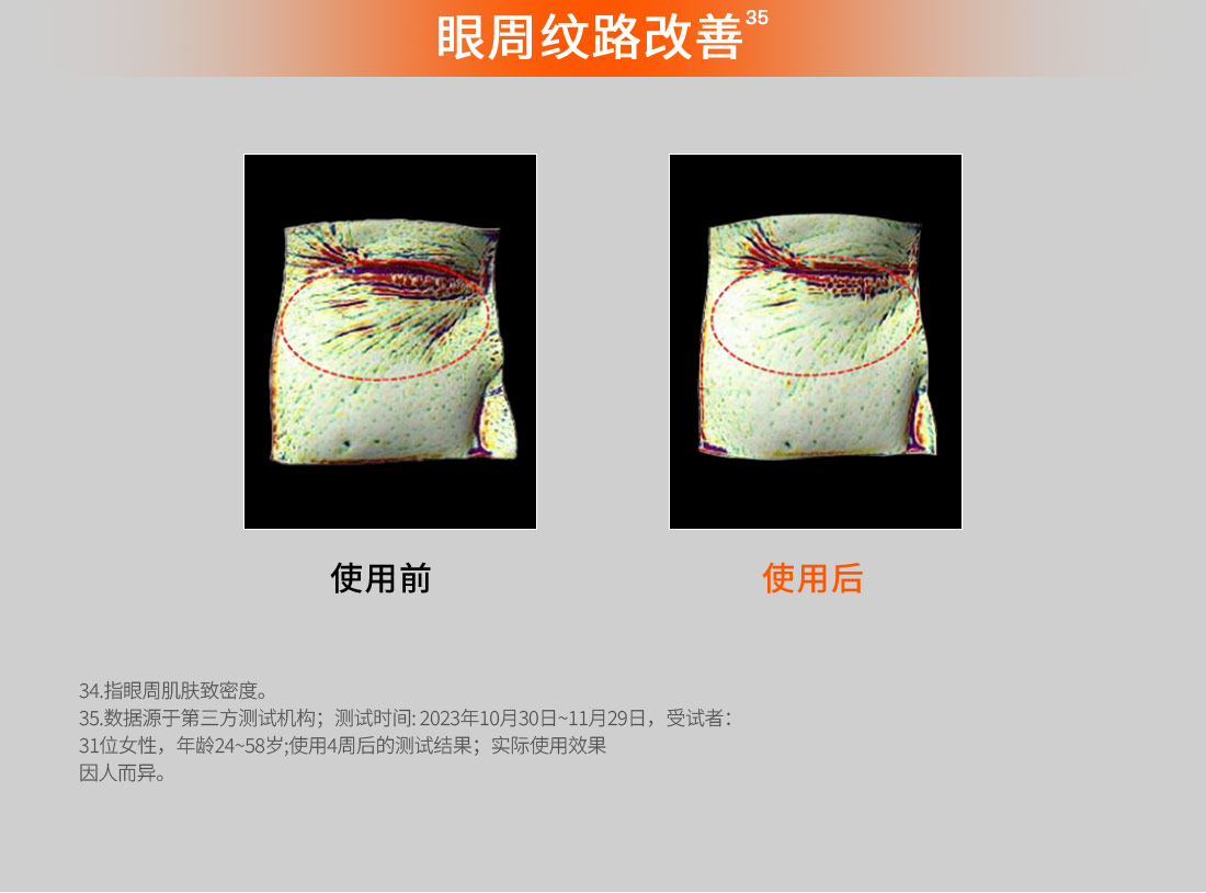 花秀御时参养眼霜