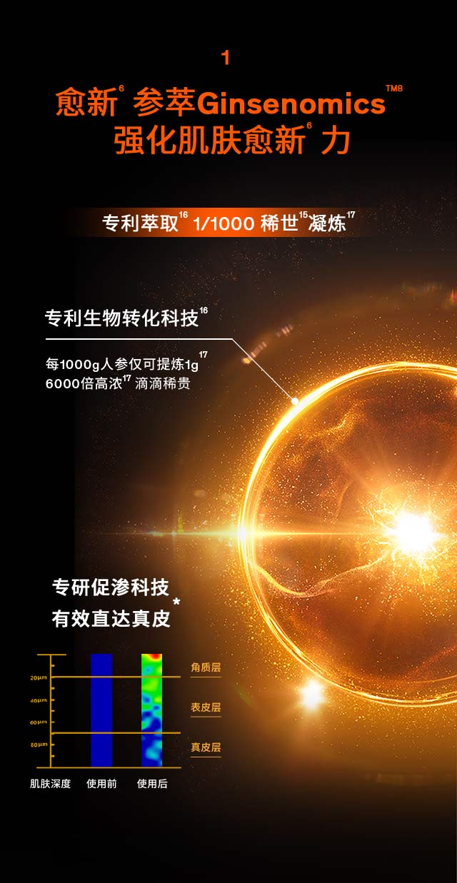 雪花秀御时参养精华露