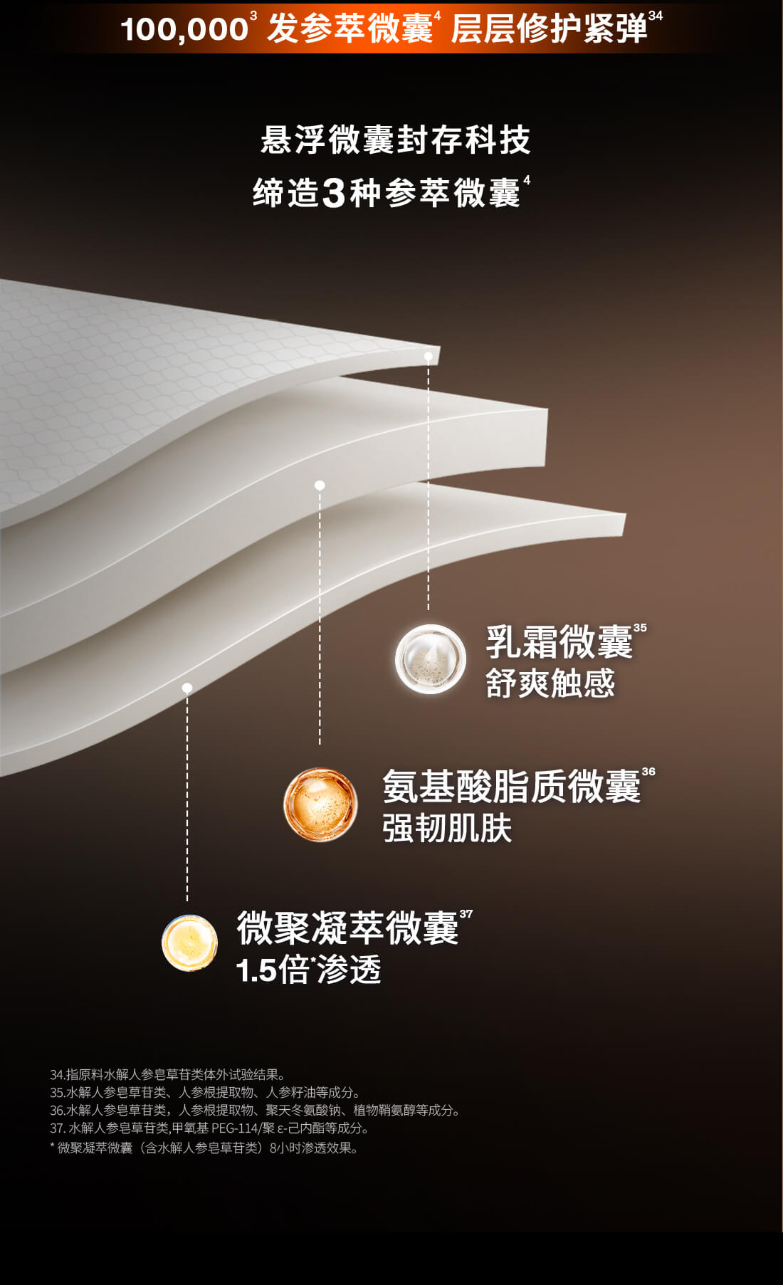 雪花秀御时参养精华露