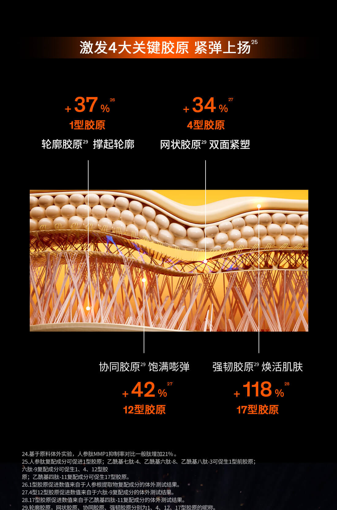 雪花秀御时参养水