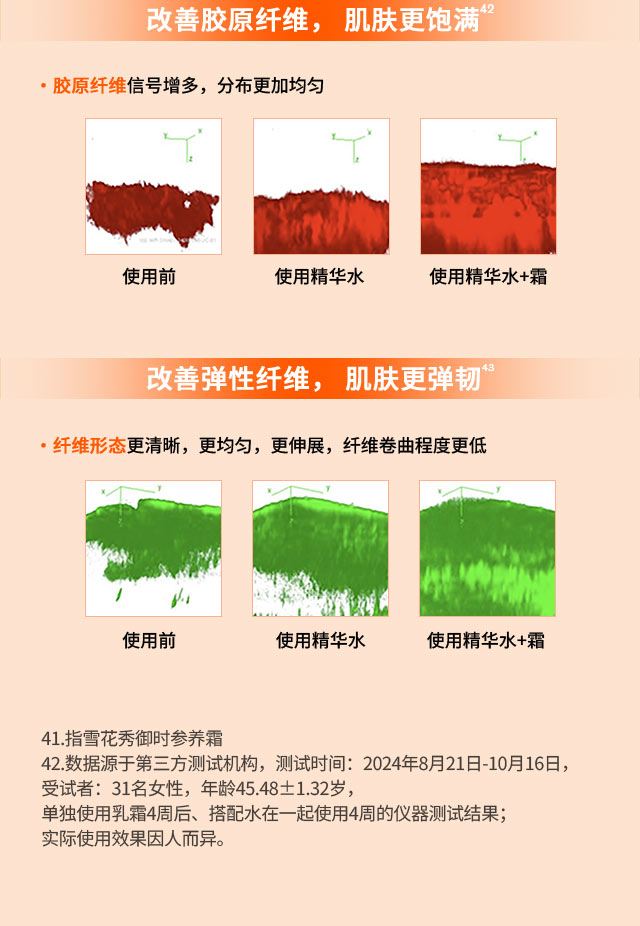 雪花秀御时参养水