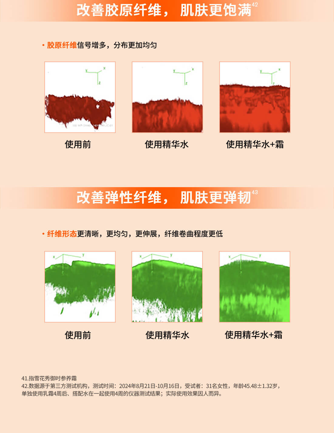 雪花秀御时参养水